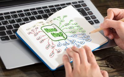 O uso de mapas mentais na implantação de um sistema ERP